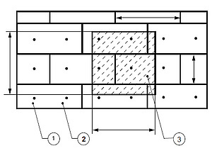 Schemat rozmieszczenia łączników