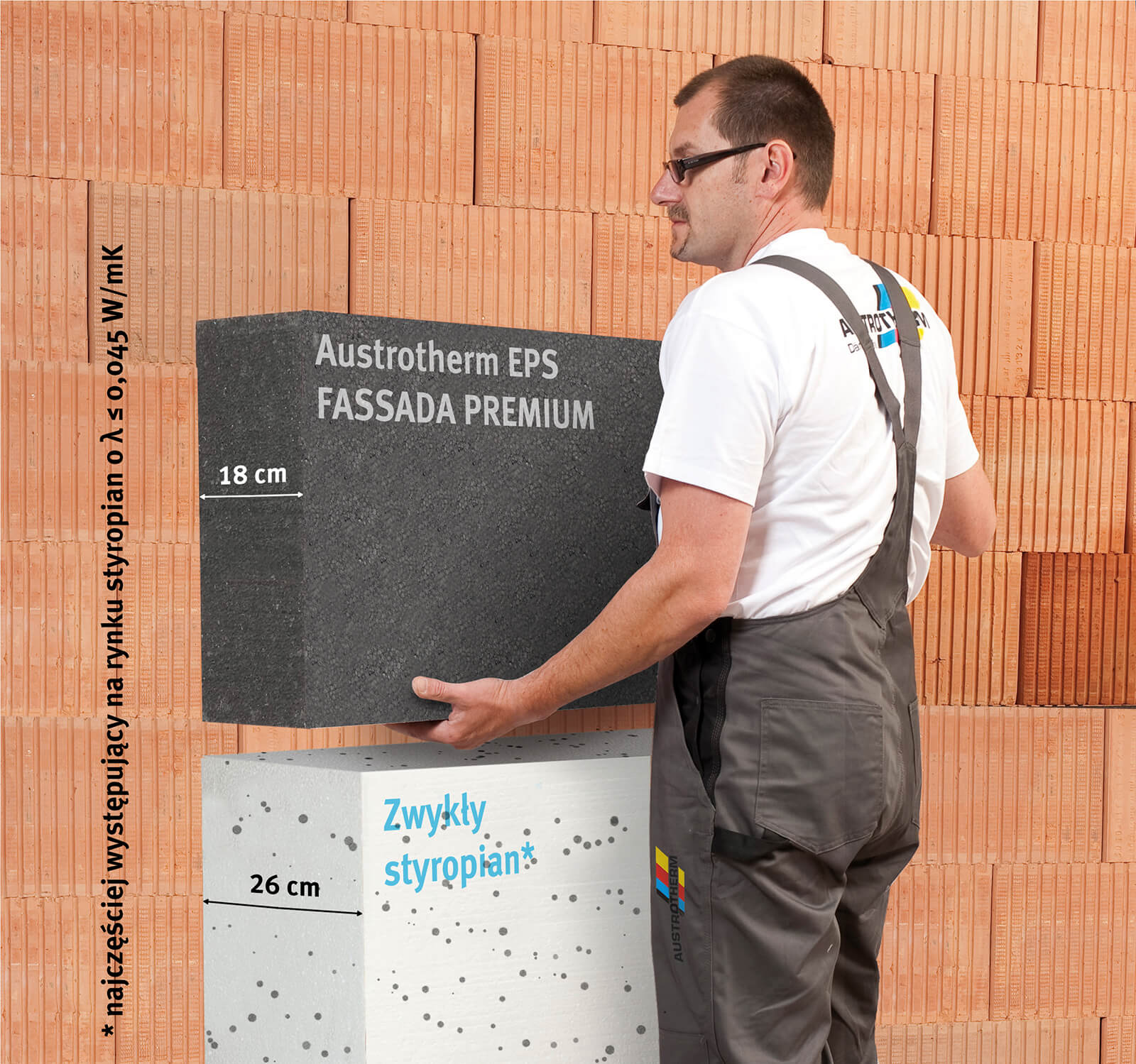 Lambda a grubość ocieplenia